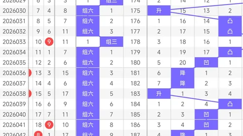 [揭秘苏诺双色球】2026014期专家精准杀红选号：01，不容错过！