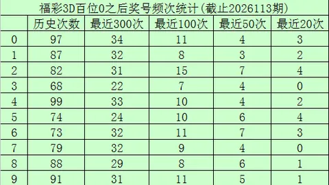 大乐透26038期原野专家质合推荐分析