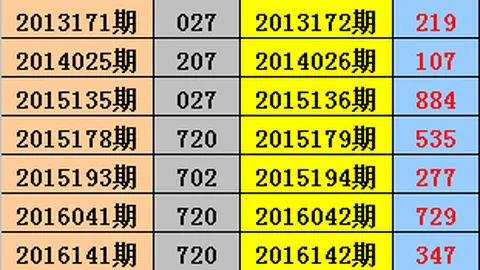 福彩3D第84期专家质合分析推荐