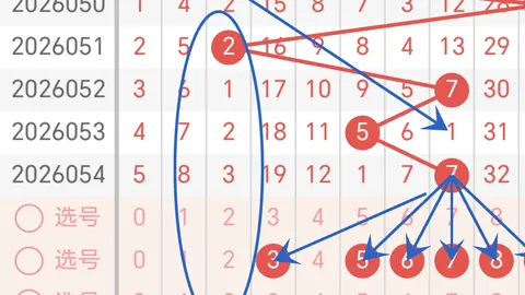 大乐透26122期专家质合分析推荐前区十码