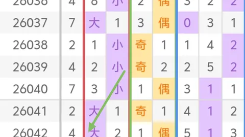 大乐透26021期专家推荐：前区十码质合分析，选号策略热度高