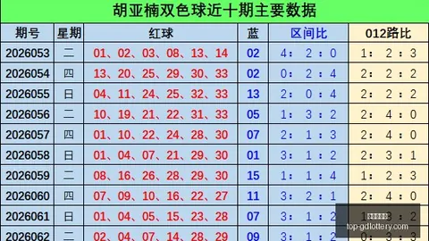 推荐 2026年福彩3大奖：独胆精选攻略，终极指南